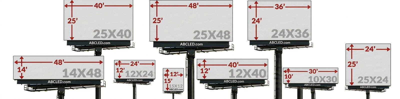 ABCLED.com LED billboard size reference chart showing 9 standard sign sizes with dimensions